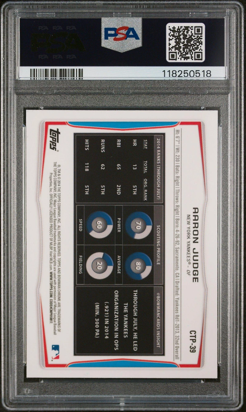 2014 Bowman Draft Picks Top Prospects Ctp39 Aaron Judge Chrome PSA 10