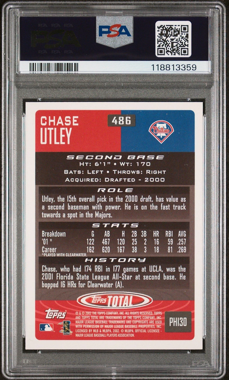 2002 Topps Total 486 Chase Utley PSA 8
