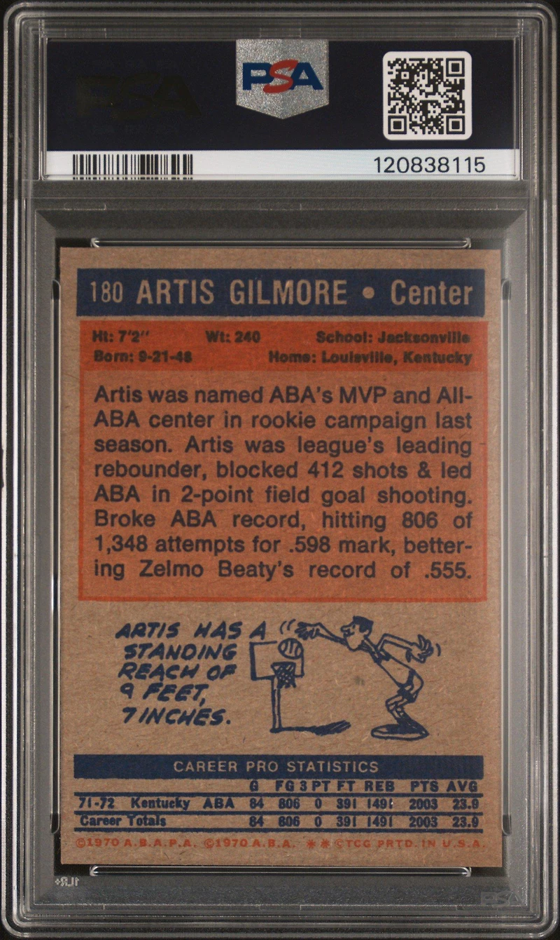 1972 Topps 180 Artis Gilmore PSA NM-MT+ 8.5