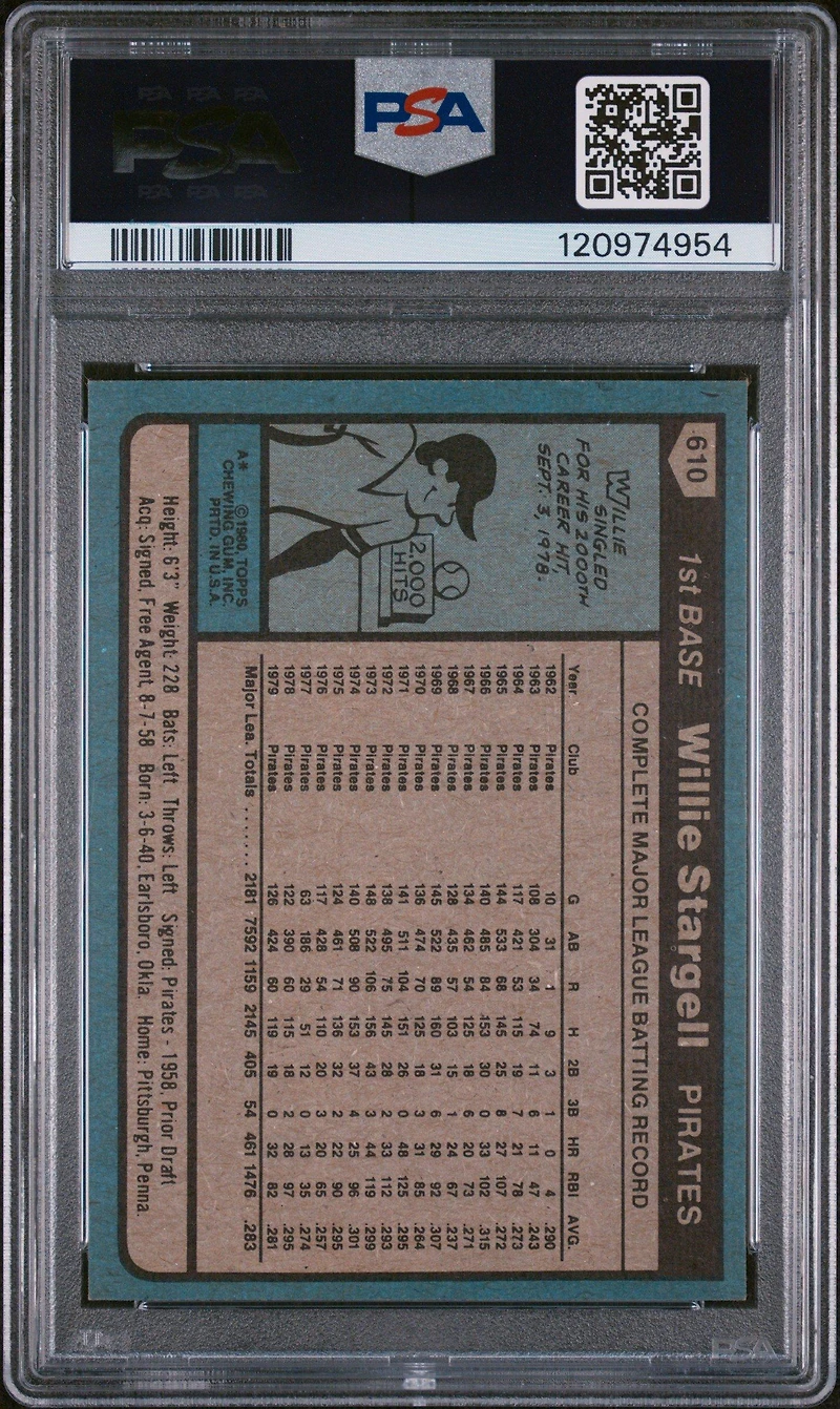 1980 Topps 610 Willie Stargell PSA 9