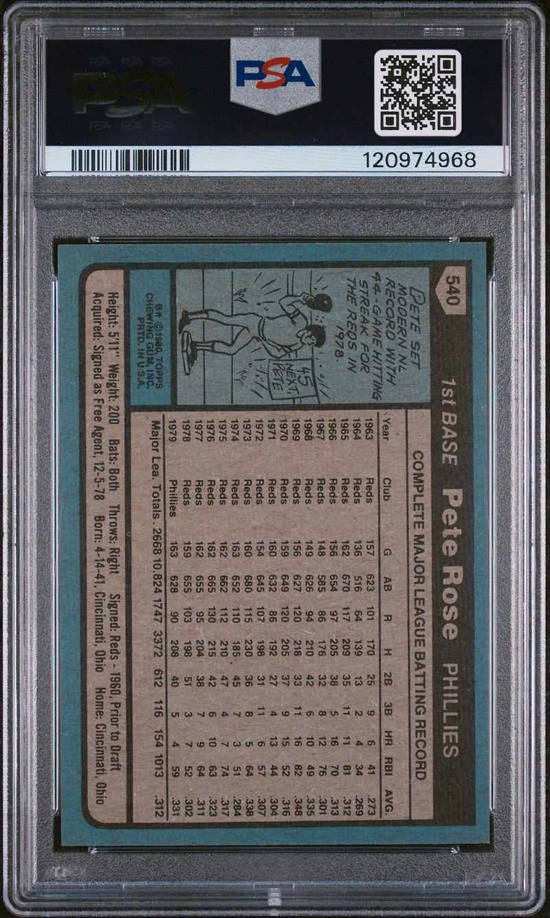 1980 Topps 540 Pete Rose PSA 8
