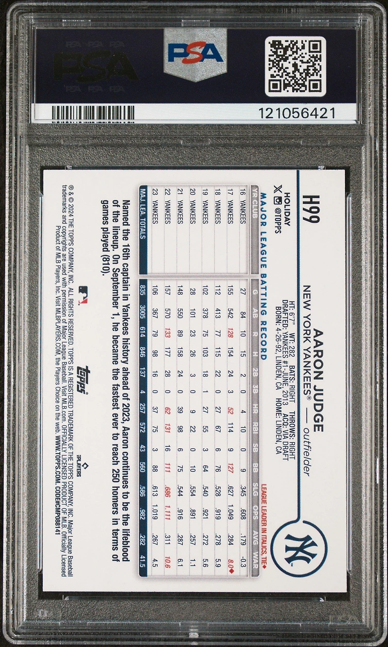 2024 Topps Holiday H99 Aaron Judge PSA 10
