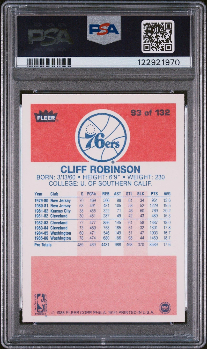1986 Fleer 93 Cliff Robinson PSA 9