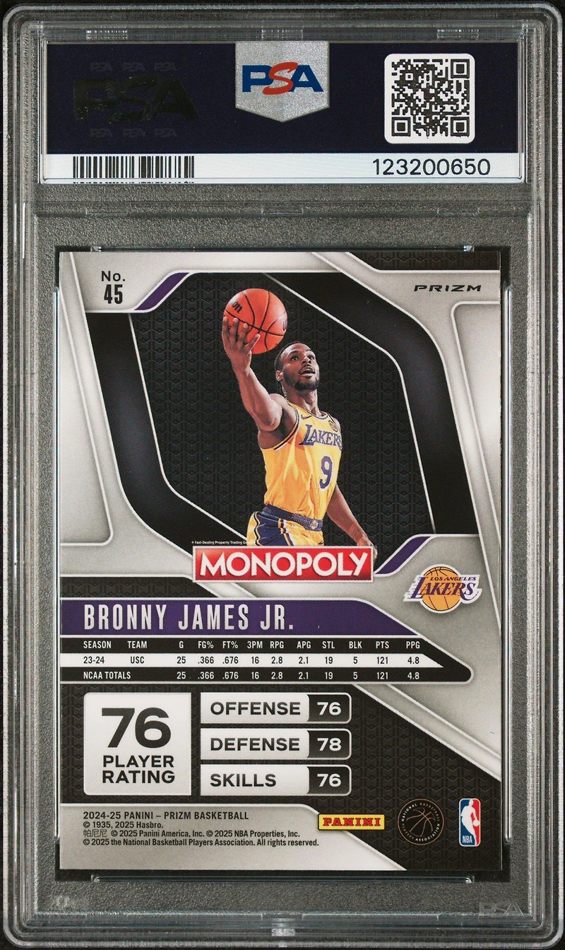 2024 Panini Prizm Monopoly 45 Bronny James Jr. Red PSA 9