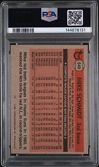 1981 Topps 540 Mike Schmidt PSA 8