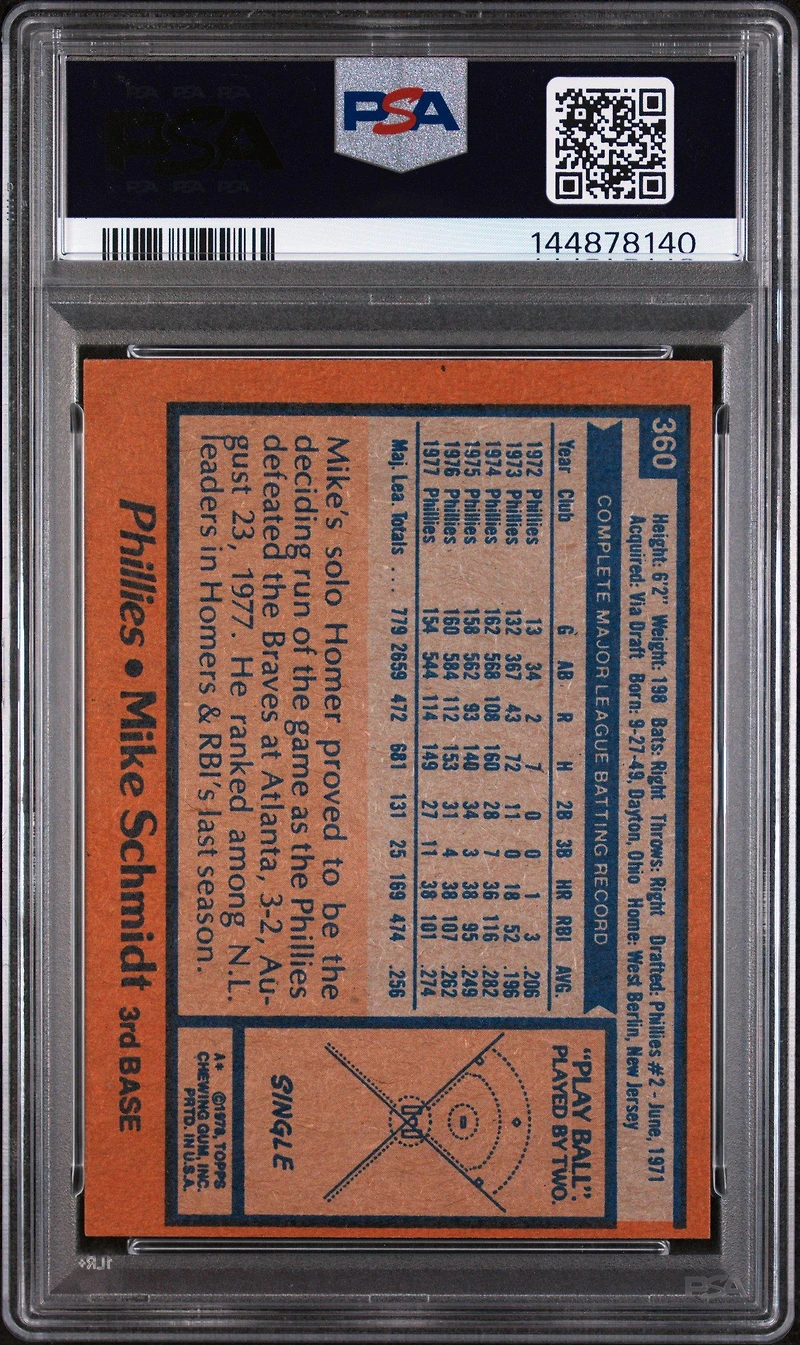 1978 Topps 360 Mike Schmidt PSA 8