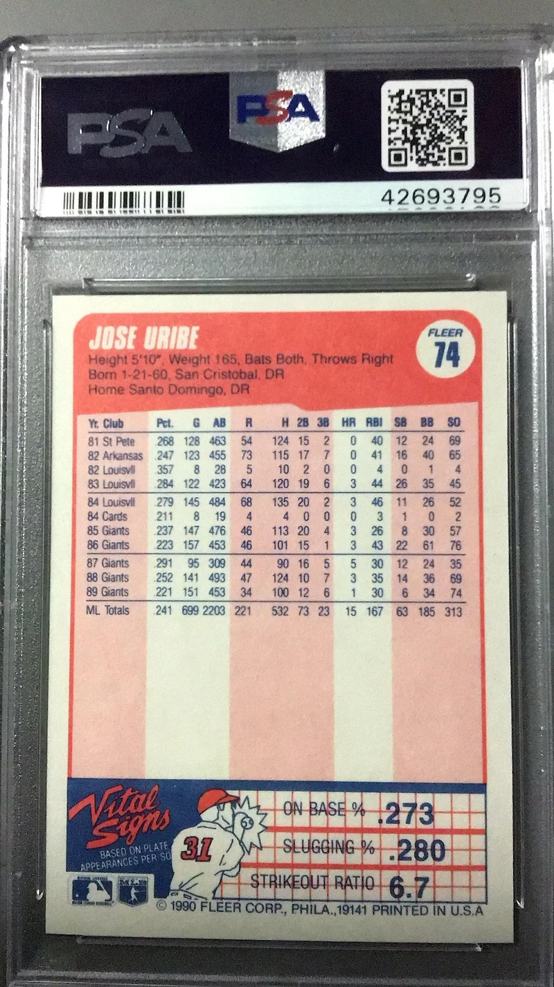 1990 Fleer 74 Jose Uribe PSA 10