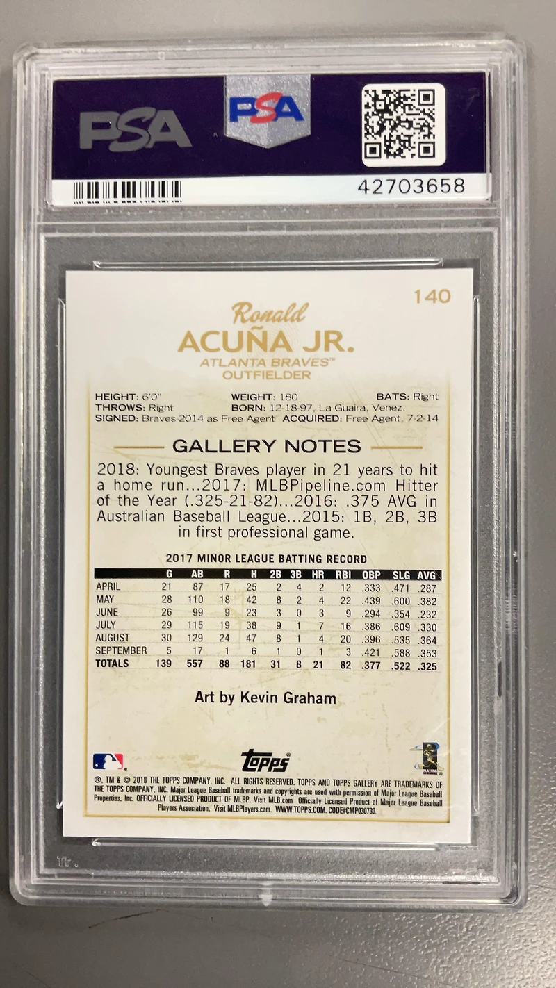 2018 Topps Gallery 140 Ronald Acuna Jr. PSA 10