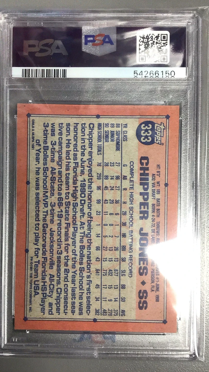 1991 Topps 333 Chipper Jones PSA