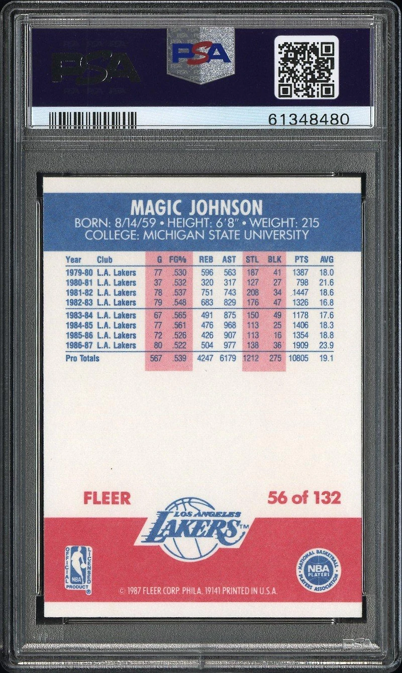 1987 Fleer 56 Magic Johnson PSA 8