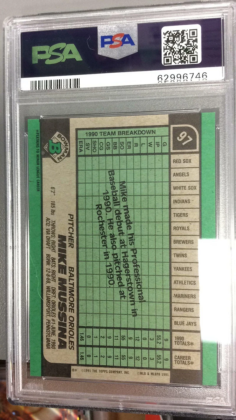 1991 Bowman 97 Mike Mussina PSA