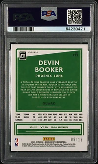 2020 Panini Donruss Optic 122 Devin Booker Purple Stars PSA 10