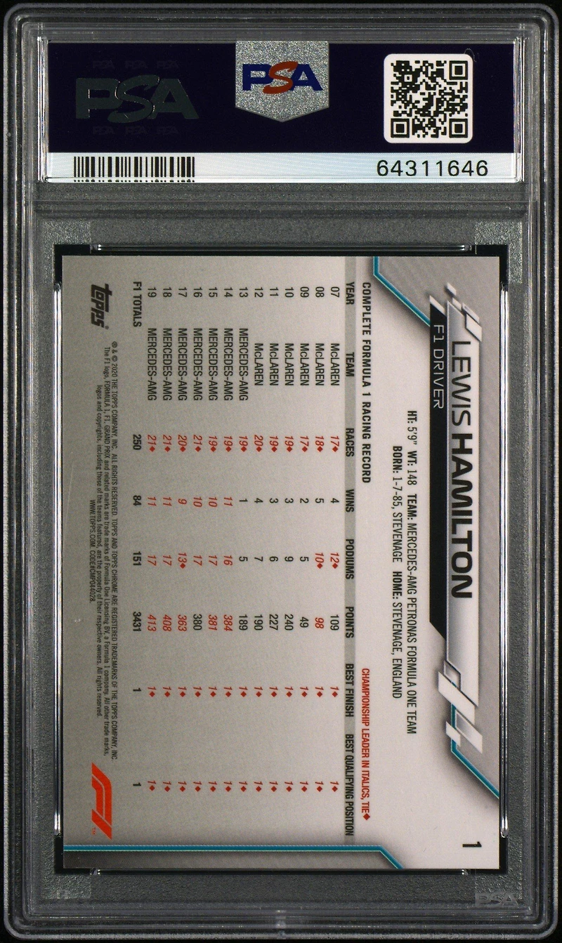2020 Topps Chrome Formula 1 1 Lewis Hamilton PSA