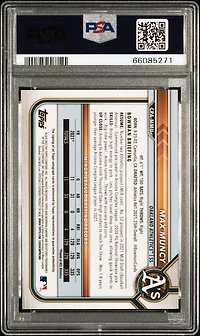 2022 Bowman Chrome Prospect Autographs Cpammu Max Muncy PSA