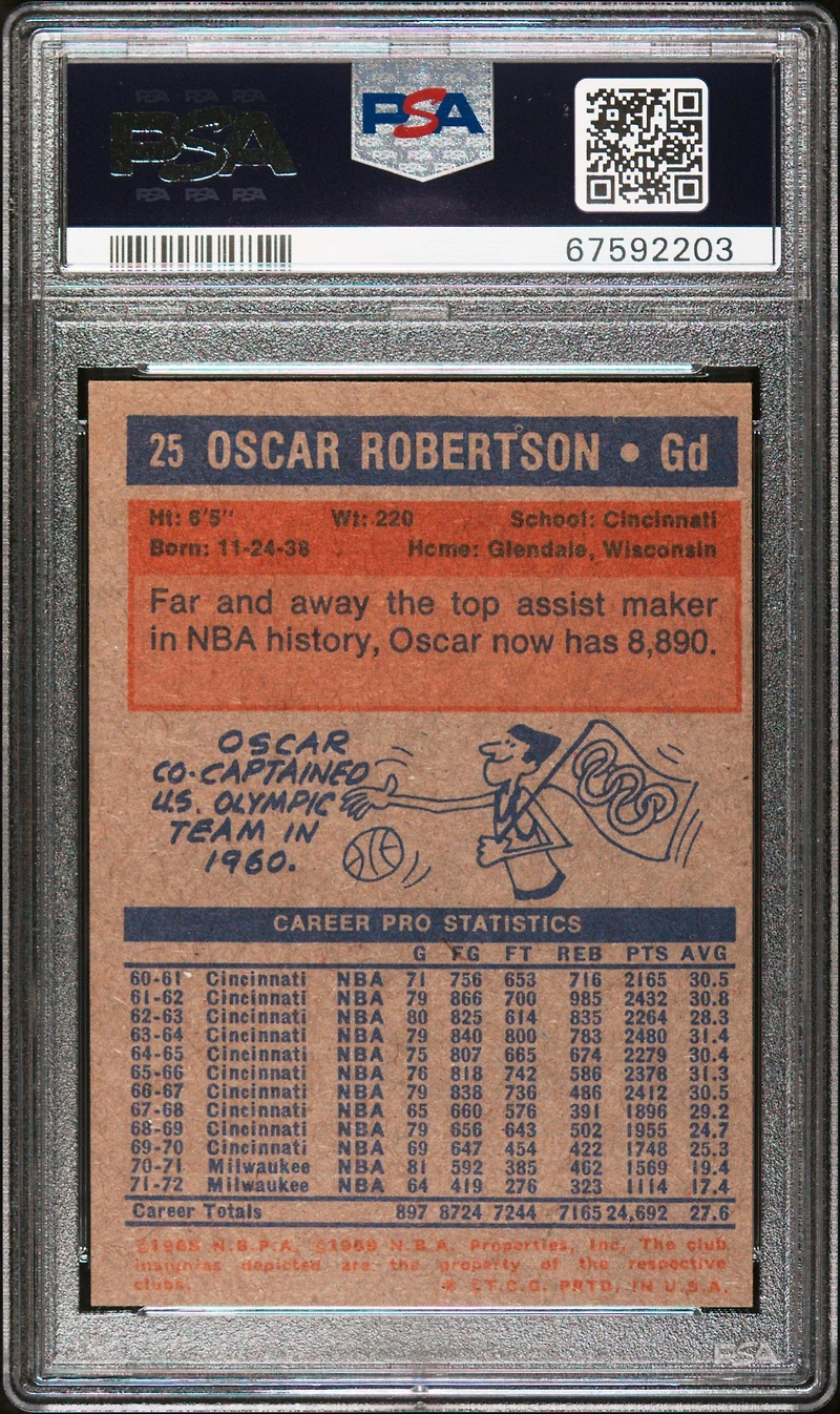 1972 Topps 25 Oscar Robertson PSA 8