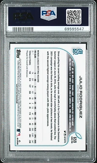 2022 Topps 659 Julio Rodriguez Series 2-sp PSA