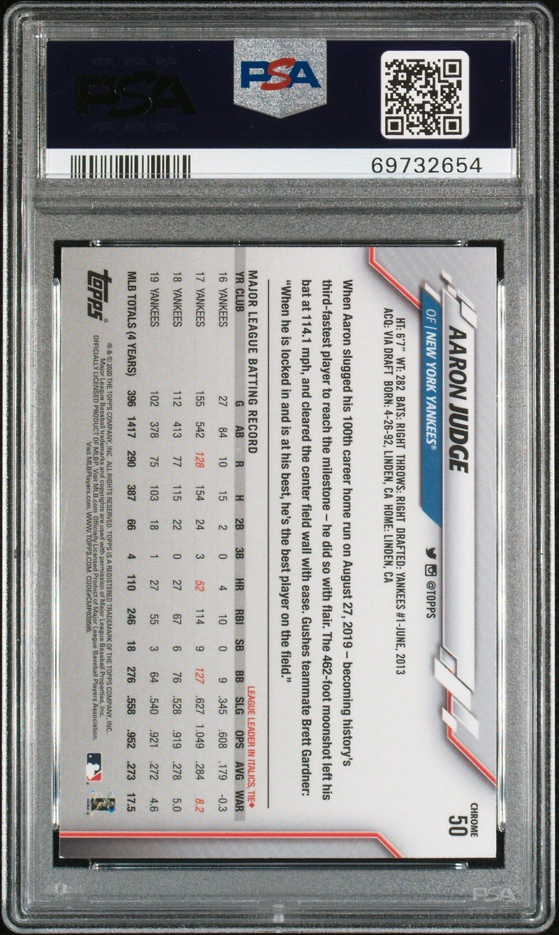 2020 Topps Chrome 50 Aaron Judge PSA 9
