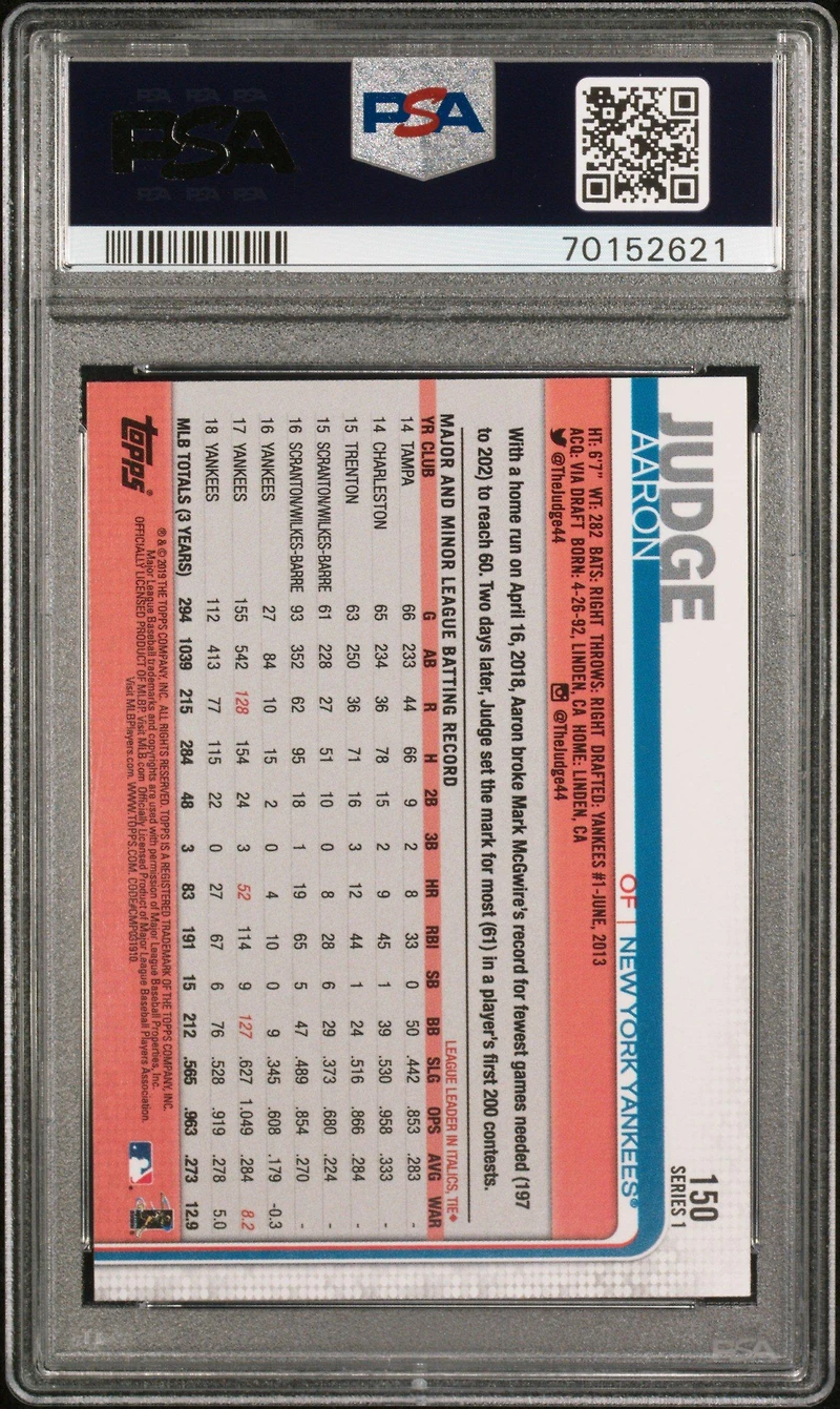 2019 Topps 150 Aaron Judge PSA 10