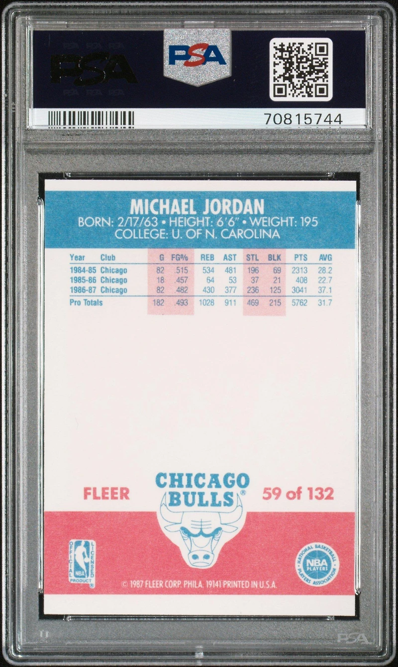 1987 Fleer 59 Michael Jordan PSA 8