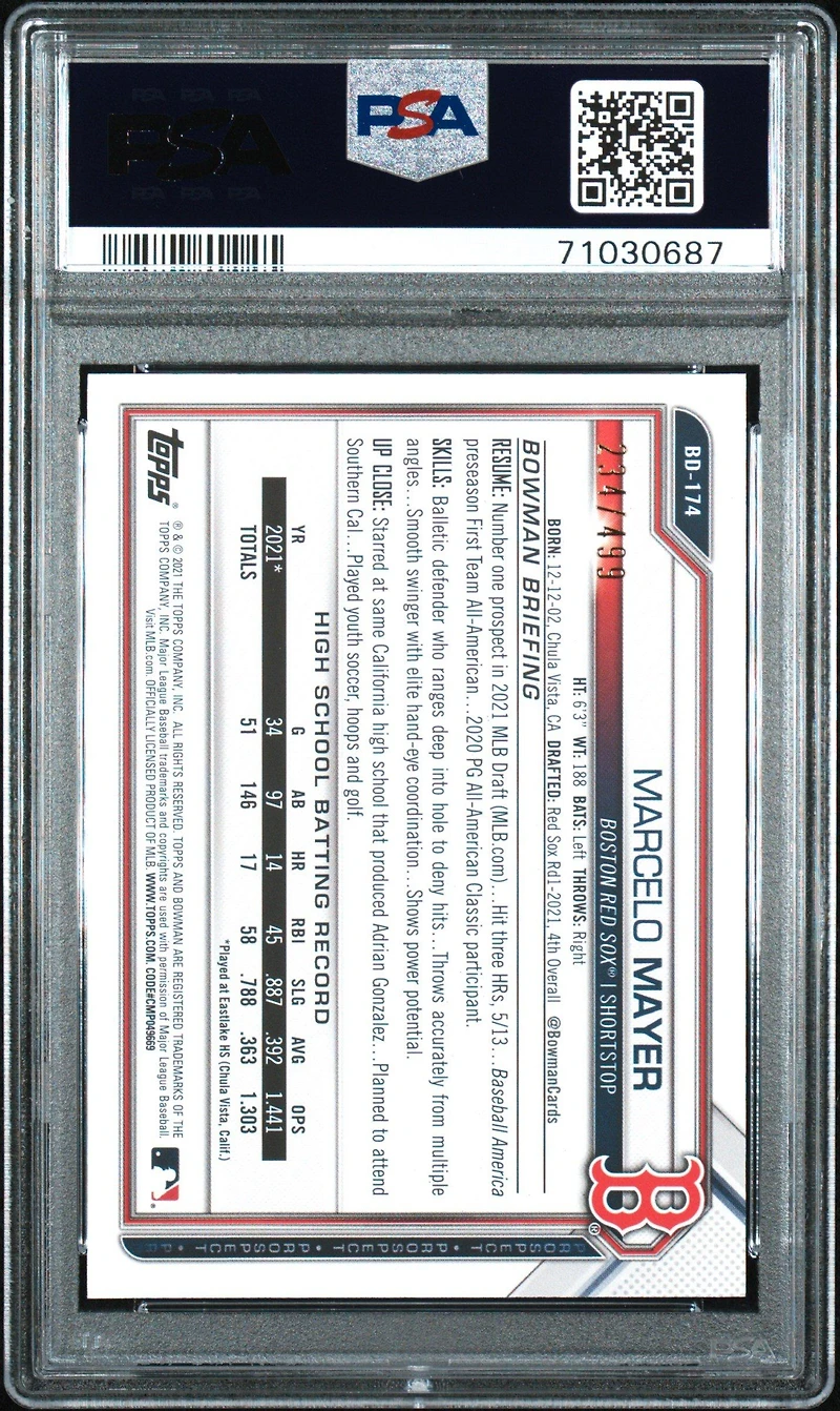 2021 Bowman Draft Bd174 Marcelo Mayer Sky Blue PSA 9