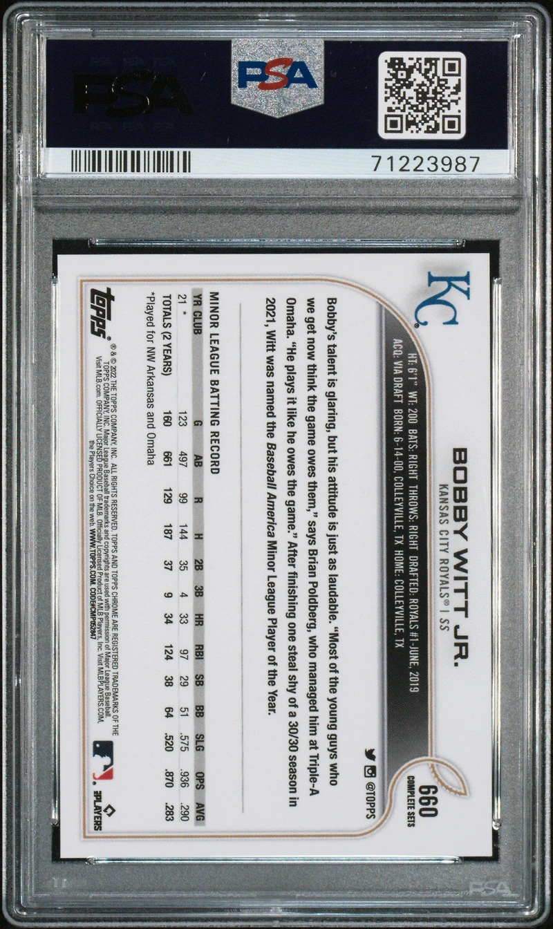 2022 Topps Complete Set 660 Bobby Witt Jr. PSA