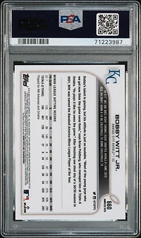 2022 Topps Complete Set 660 Bobby Witt Jr. PSA