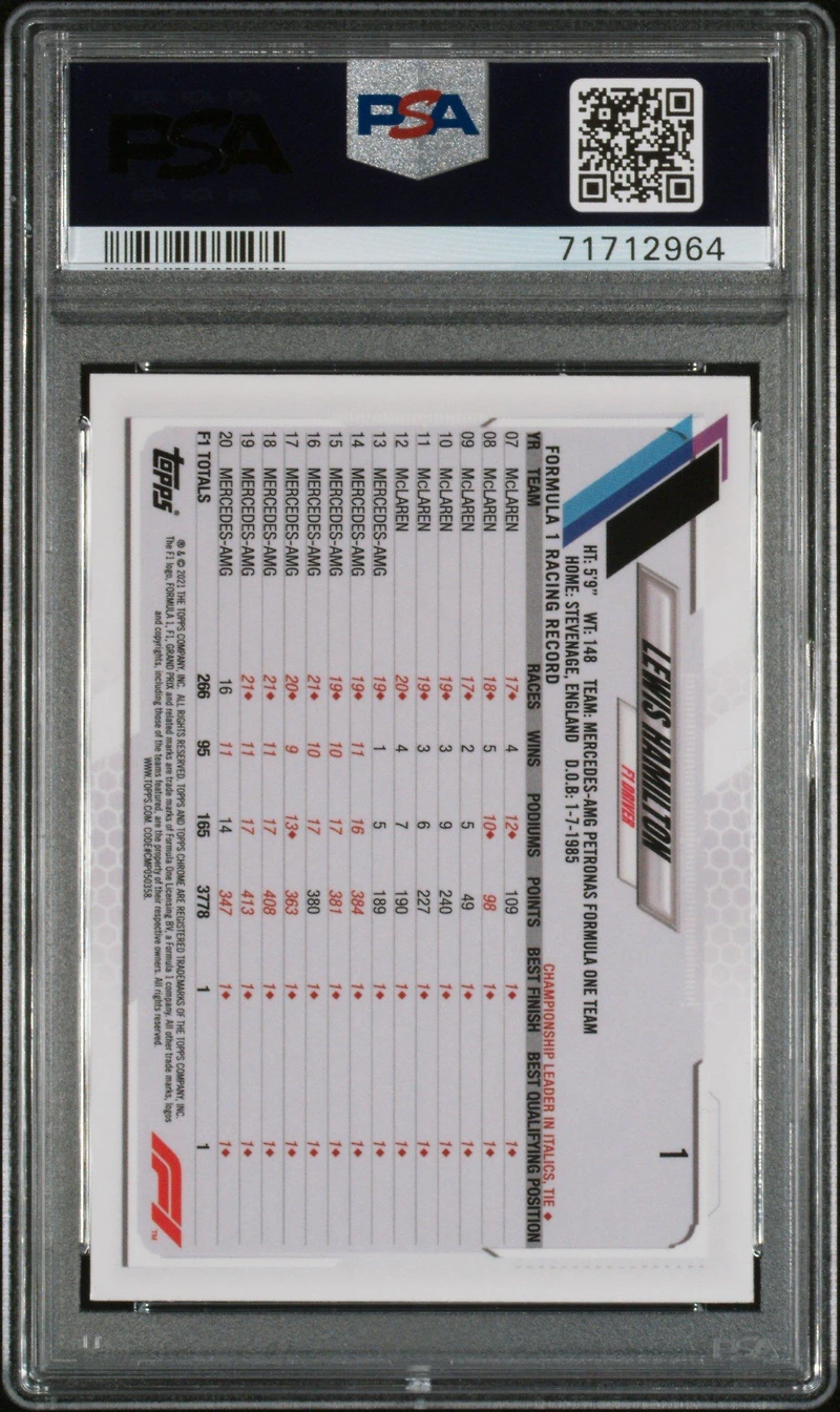2021 Topps Chrome Formula 1 Sapphire Edition 1 Lewis Hamilton Sp PSA 10