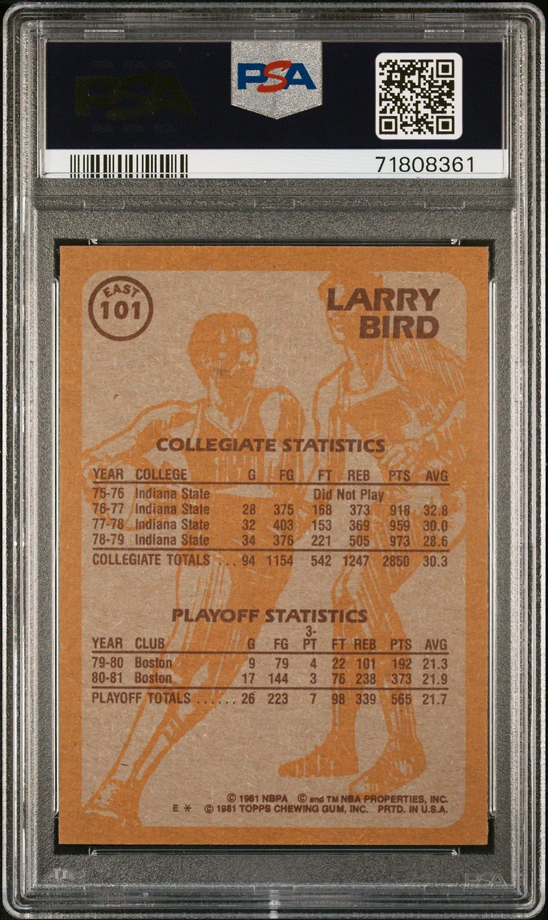 1981 Topps 101 Larry Bird PSA 8