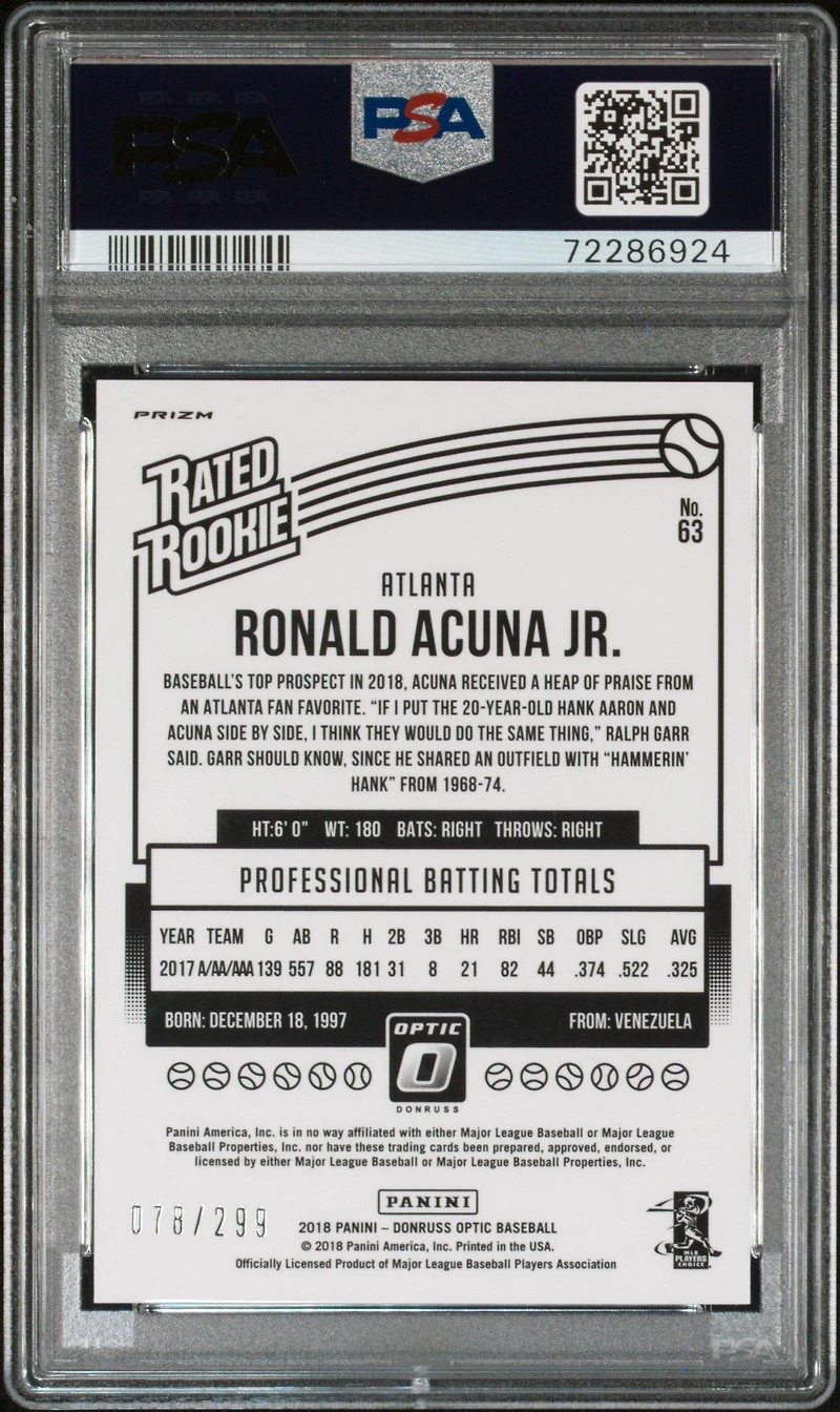 2018 Panini Donruss Optic 63 Ronald Acuna Jr. Aqua PSA 9