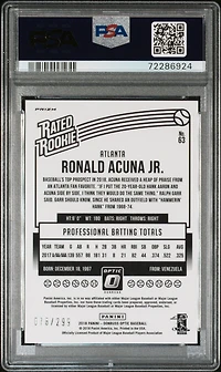 2018 Panini Donruss Optic 63 Ronald Acuna Jr. Aqua PSA 9