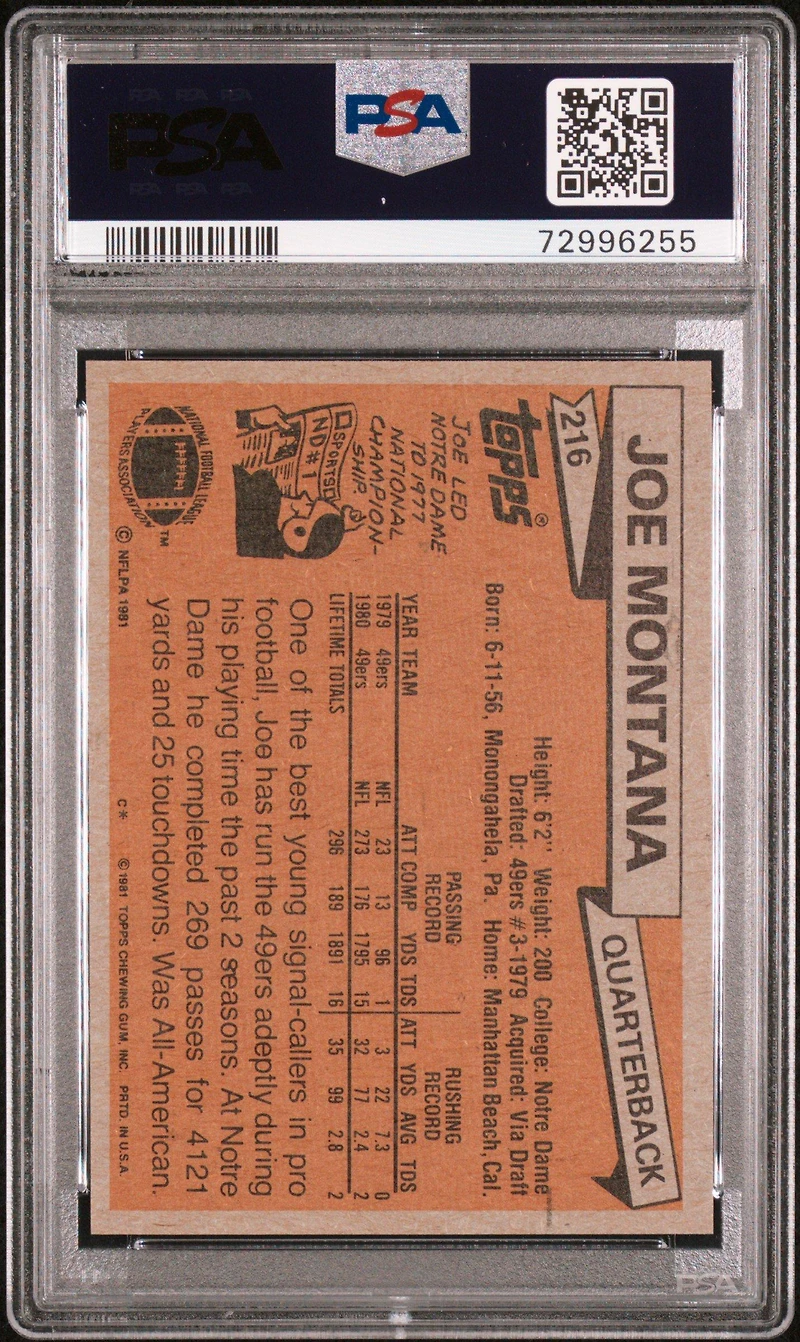 1981 Topps 216 Joe Montana PSA 8