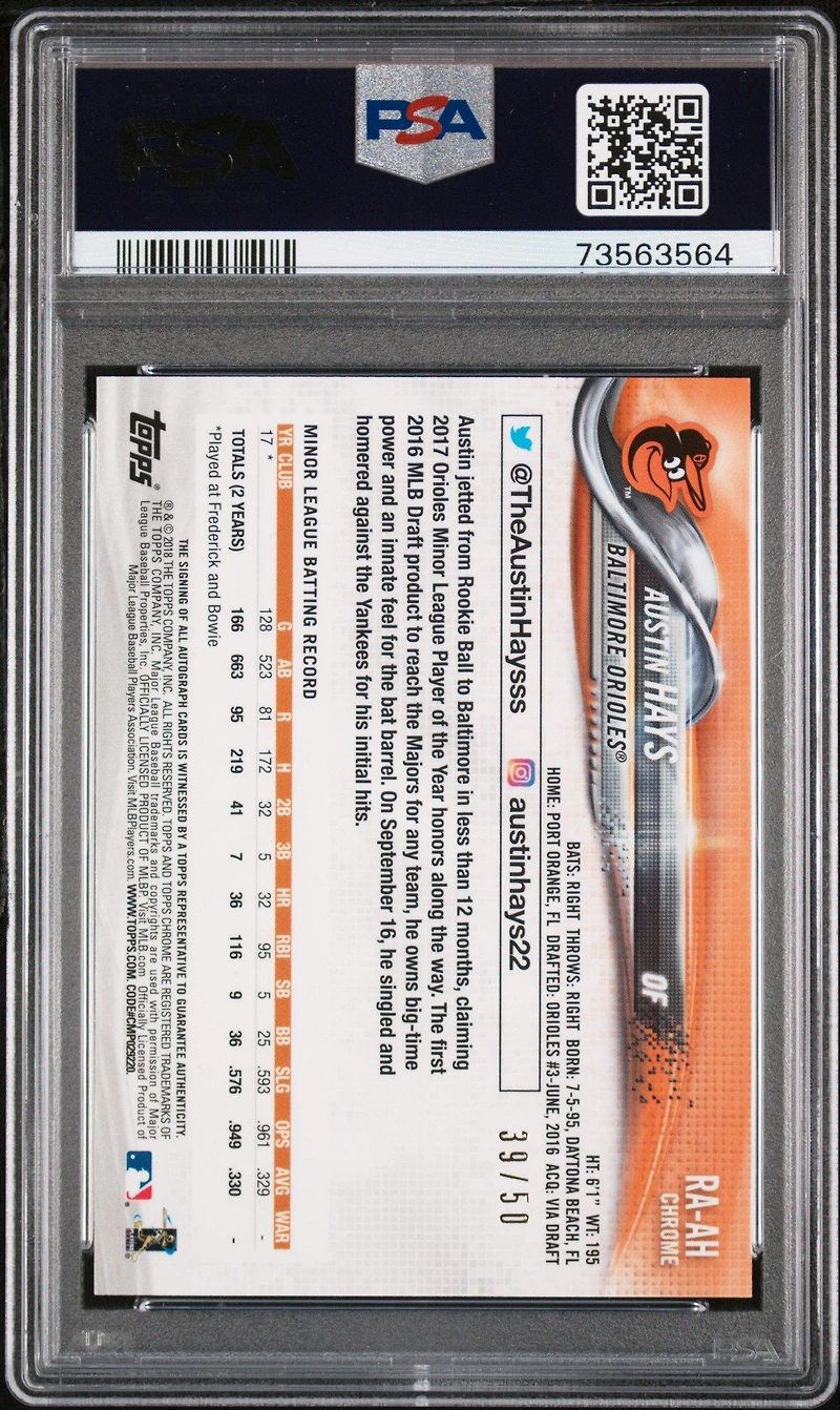 2018 Topps Chrome Rookie Autograph Ra-ah Austin Hays PSA 10
