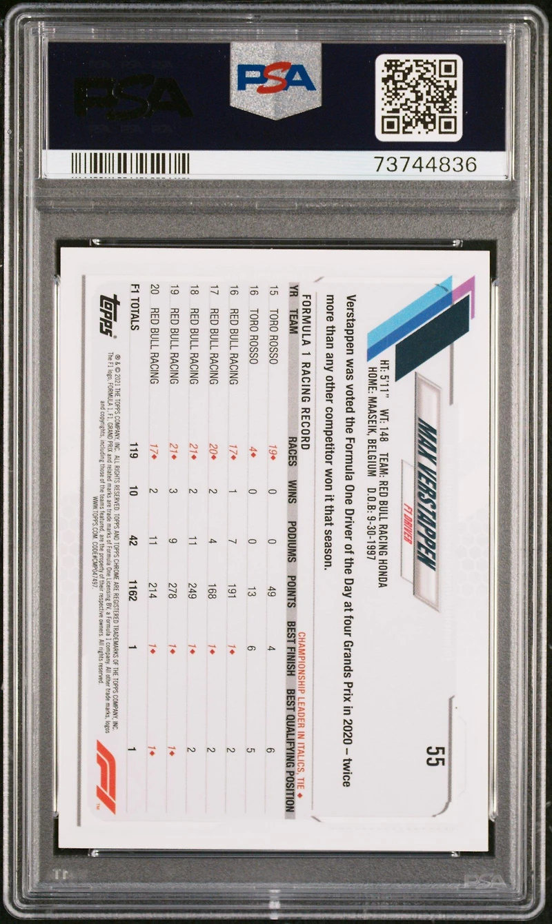 2021 Topps Chrome Formula 1 55 Max Verstappen Black & White Raywave Refractor PSA 10