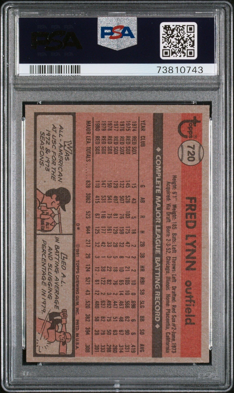 1981 Topps 720 Fred Lynn PSA 10