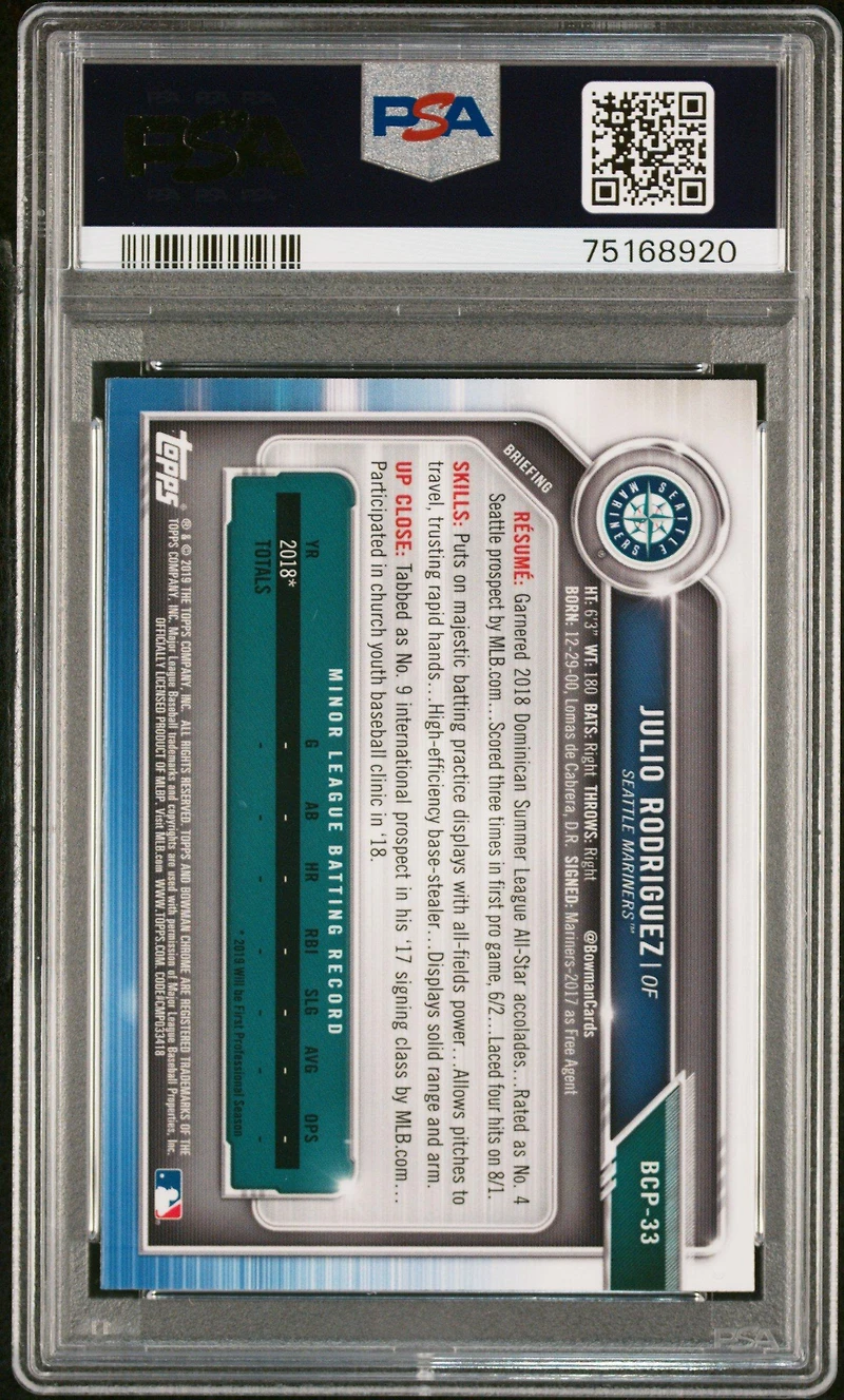 2019 Bowman Mega Box Chrome 33 Julio Rodriguez PSA