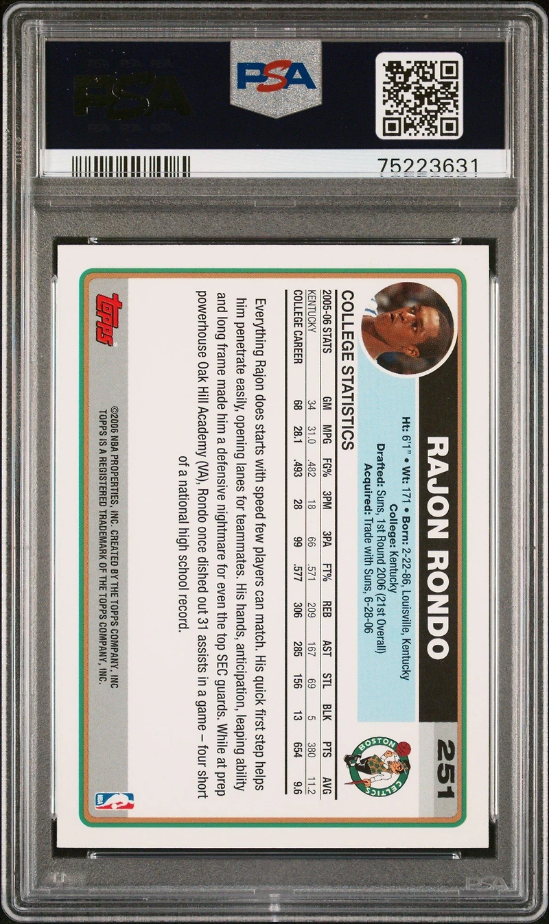 2006 Topps 251 Rajon Rondo PSA 10