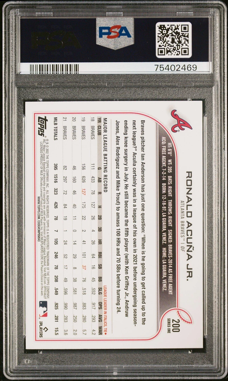 2022 Topps 200 Ronald Acuna Jr. Rainbow Foil PSA 10