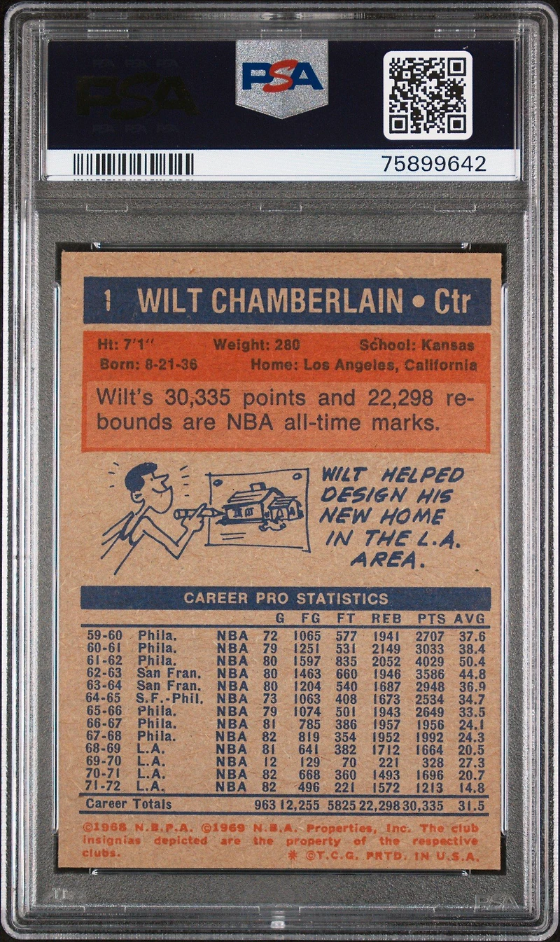 1972 Topps 1 Wilt Chamberlain PSA 8