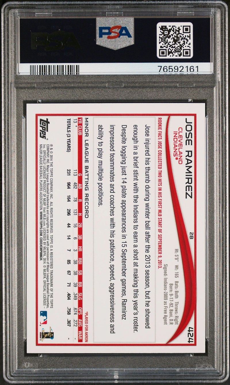 2014 Topps 424 Jose Ramirez Red Hot Foil PSA 9