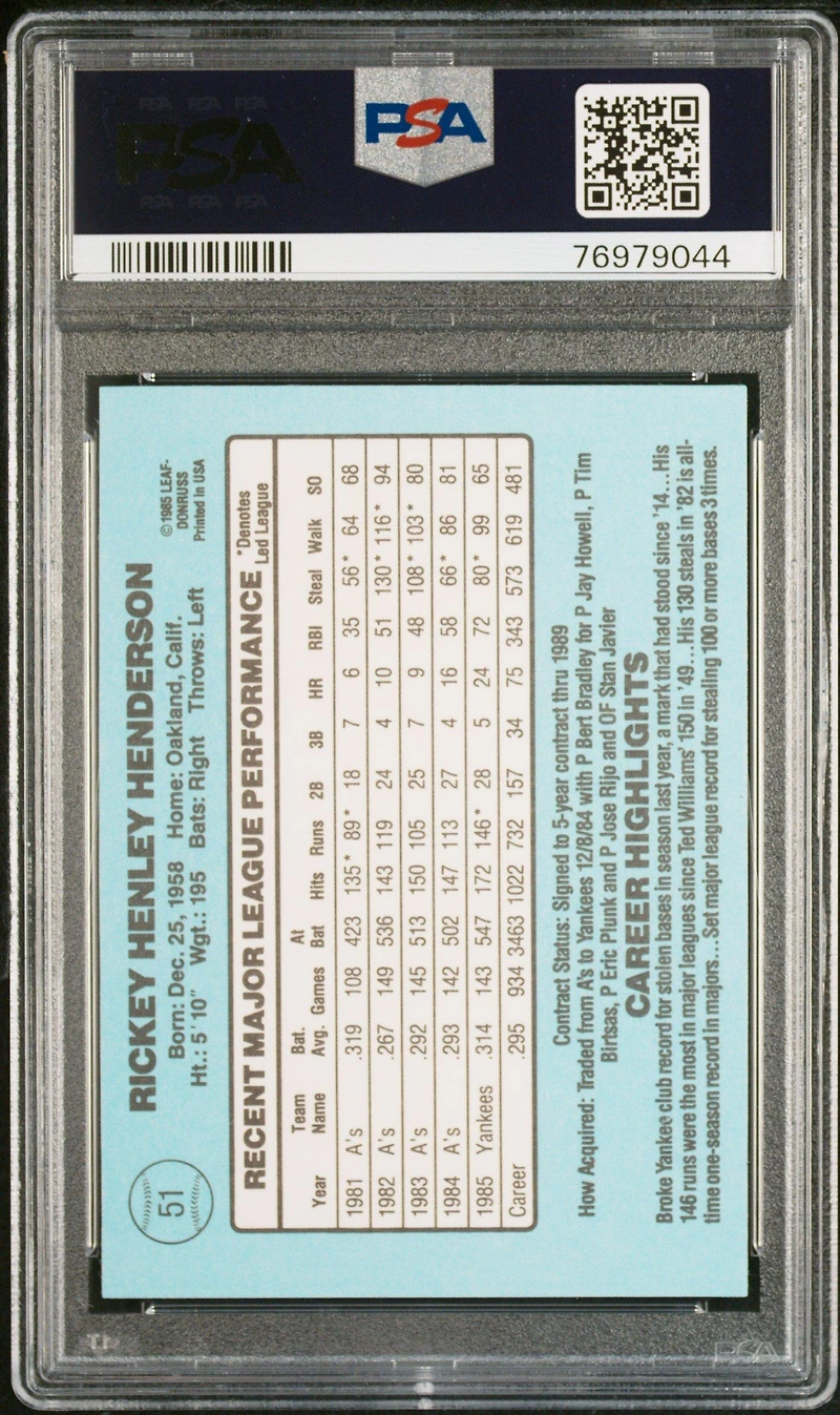 1986 Donruss 51 Rickey Henderson PSA 10