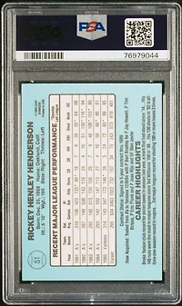 1986 Donruss 51 Rickey Henderson PSA 10