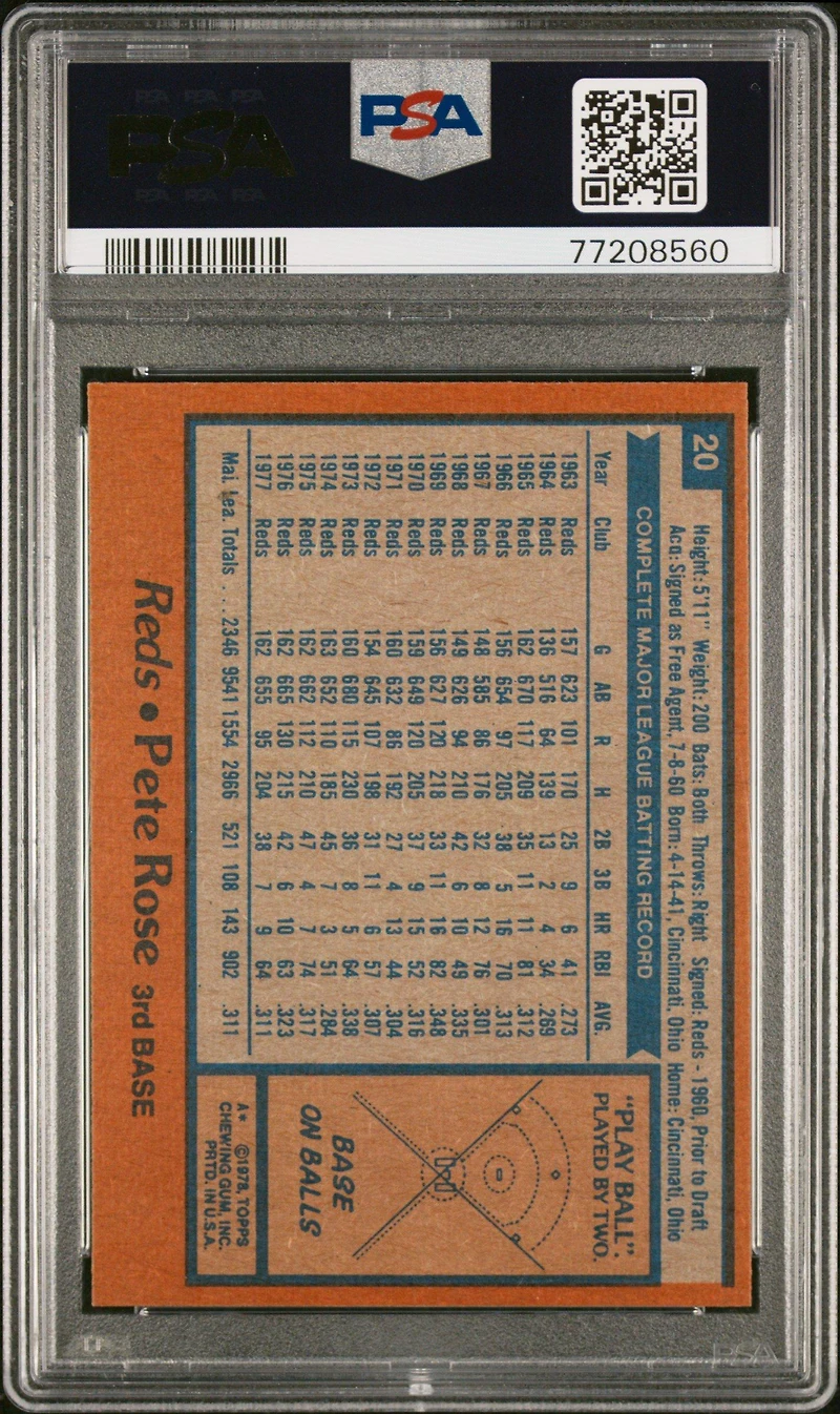 1978 Topps 20 Pete Rose PSA 8