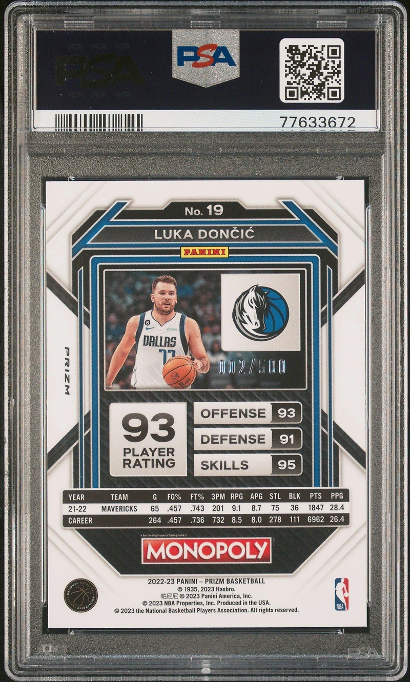 2022 Panini Prizm Monopoly 19 Luka Doncic Gold Money Shimmer PSA 10