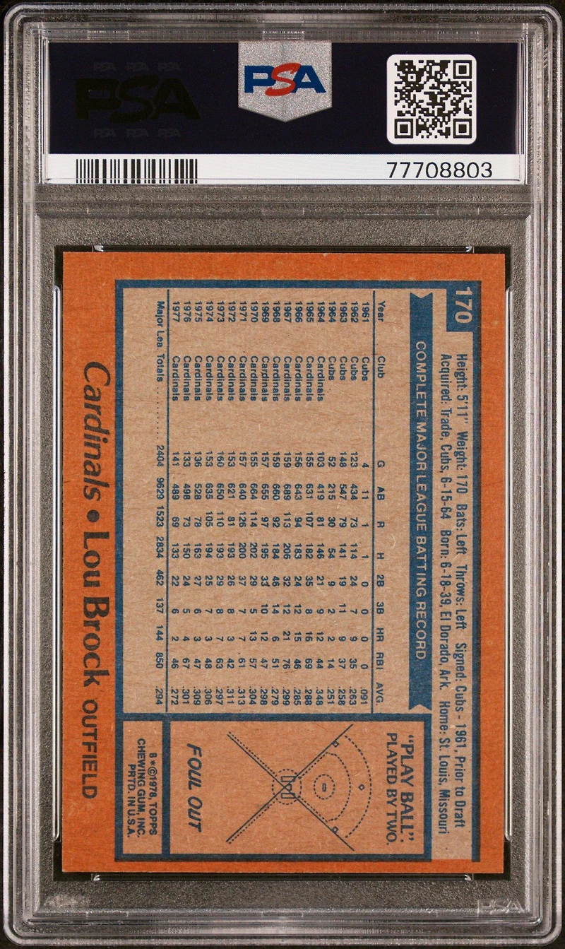 1978 Topps 170 Lou Brock PSA 9