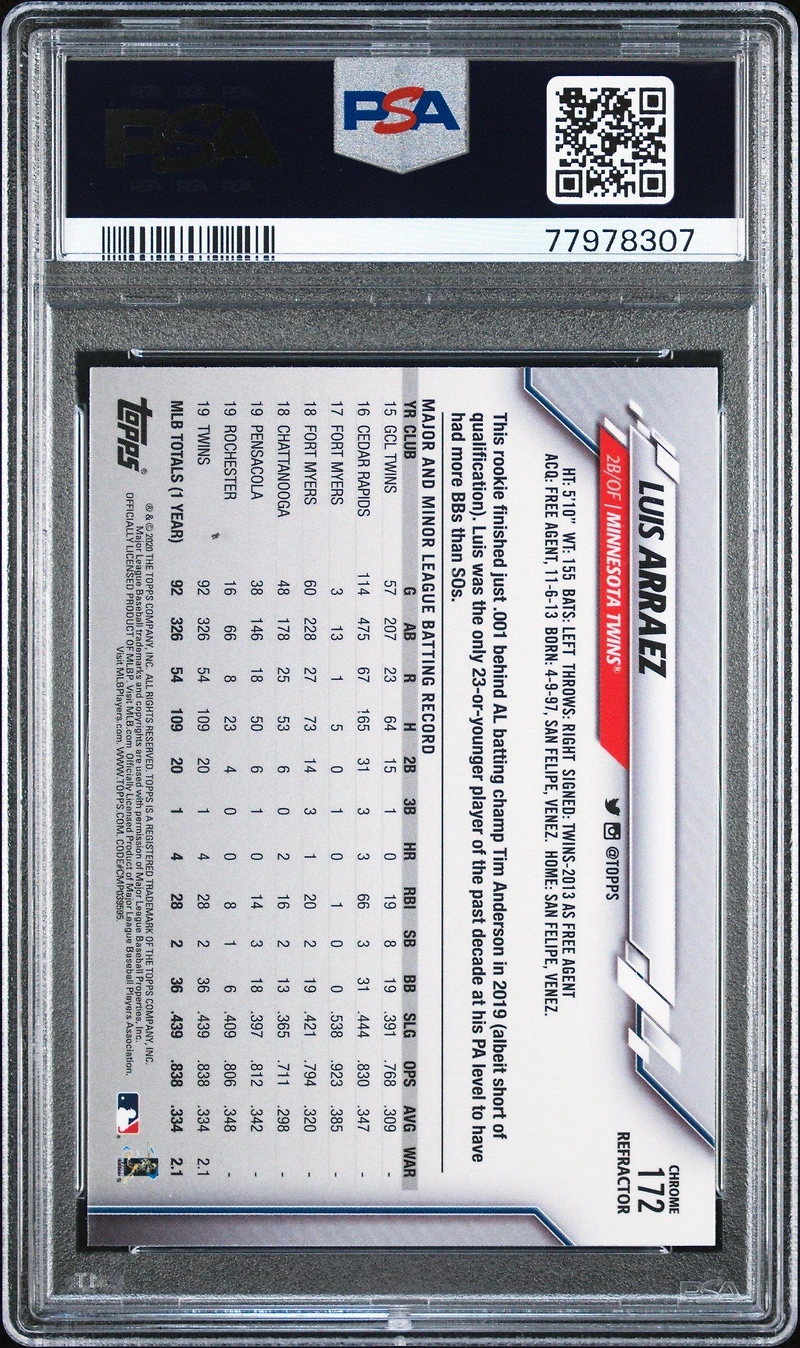 2020 Topps Chrome 172 Luis Arraez Pink Refractor PSA 10