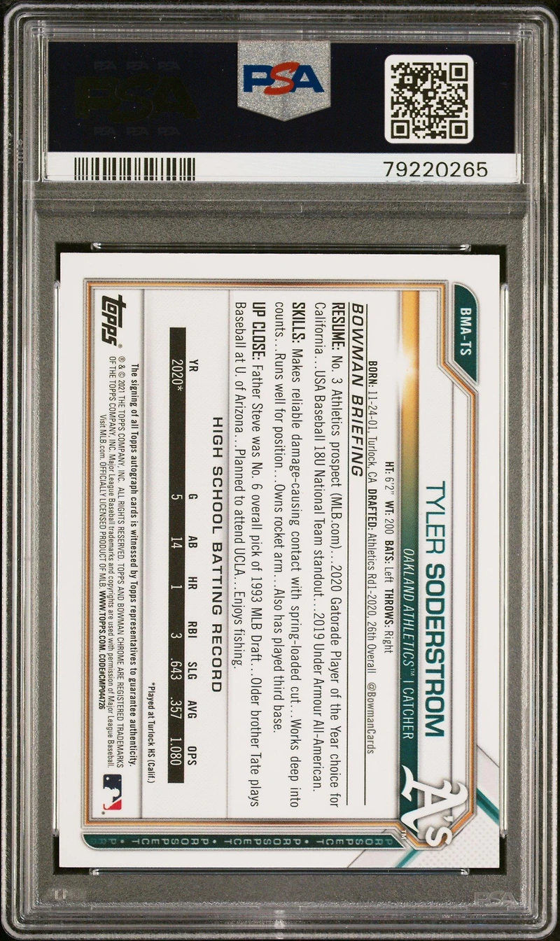 2021 Bowman Mega Box Chrome Autographs Bmats Tyler Soderstrom PSA 10
