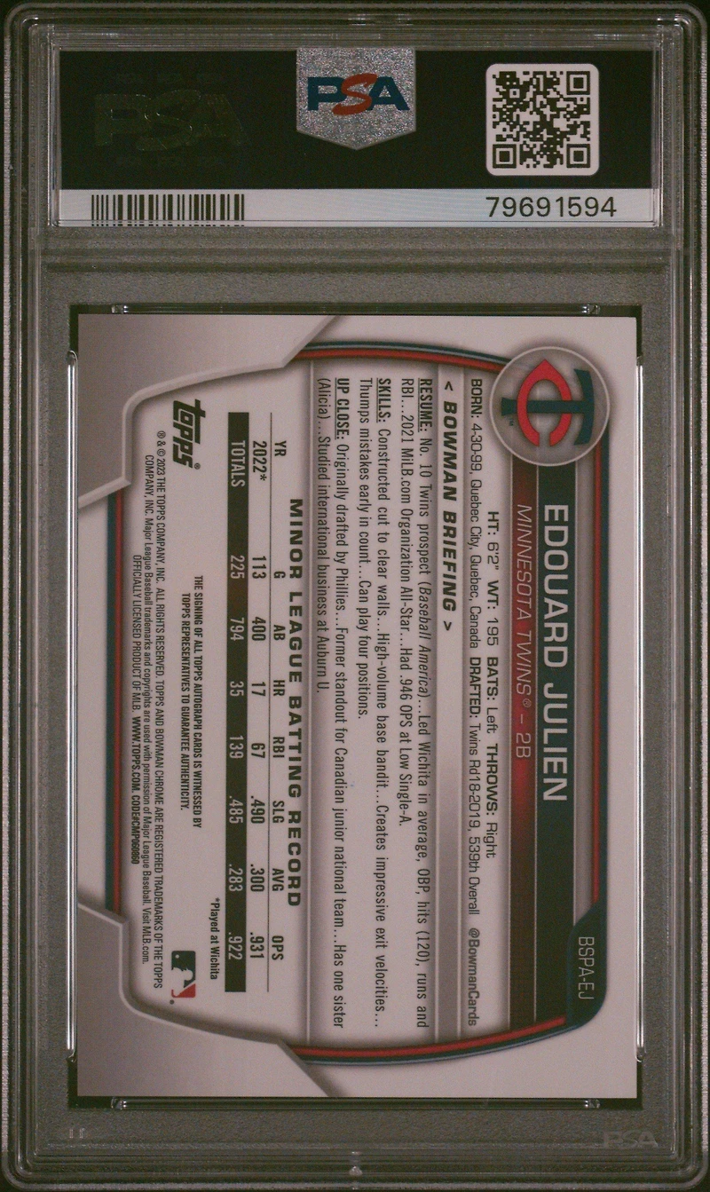 2023 Bowman Sapphire Edition Chrome Prospects Autographs Bspaej Edouard Julien Orange PSA 10