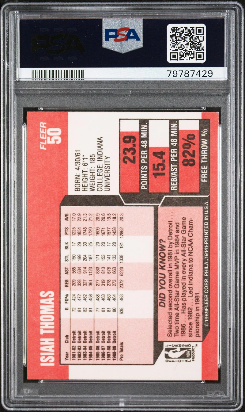 1989 Fleer 50 Isiah Thomas PSA 9