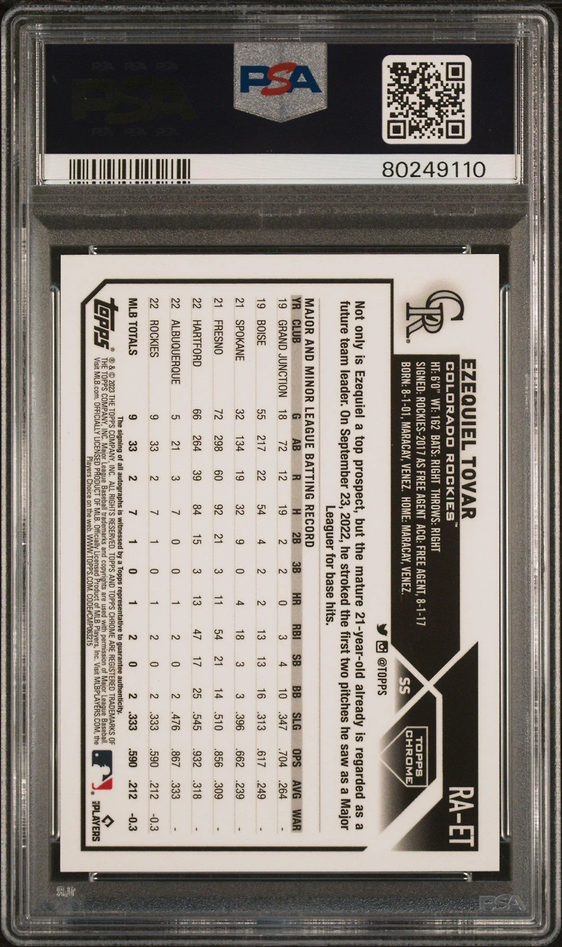2023 Topps Chrome Rookie Autograph Raet Ezequiel Tovar Aqua Wave Refractor PSA 10