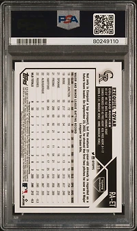 2023 Topps Chrome Rookie Autograph Raet Ezequiel Tovar Aqua Wave Refractor PSA 10